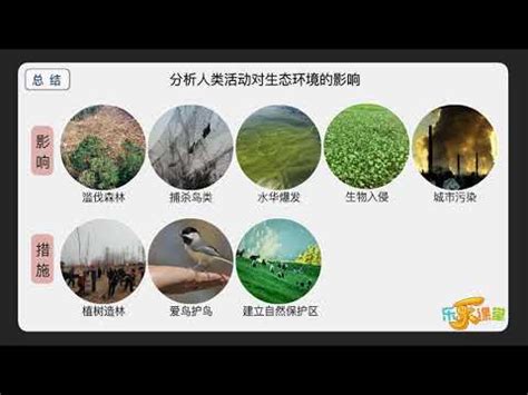 環境對人的影響|地球之於您、我的重要性？人類該如何與地球共存？